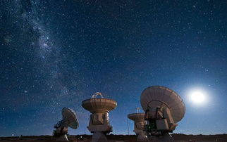 天文观测旅行目的地：寻找宇宙的秘密